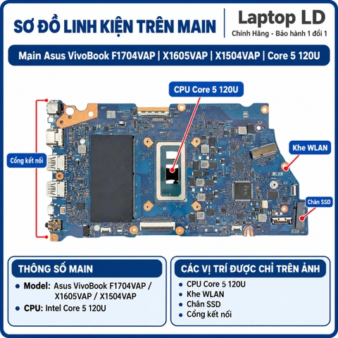 Tổng thể mainboard Asus VivoBook F1704VAP X1605VAP X1504VAP