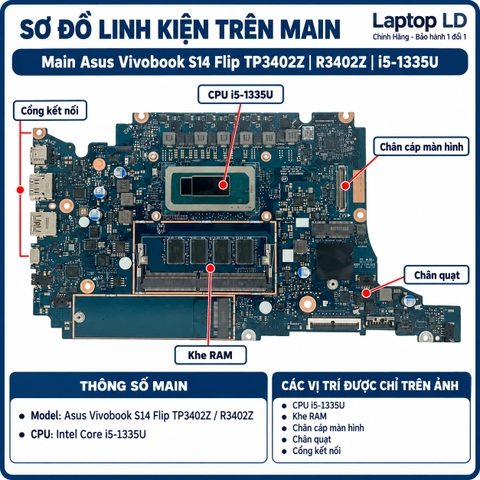 Tổng thể mainboard Asus Vivobook S14 Flip TP3402Z R3402Z