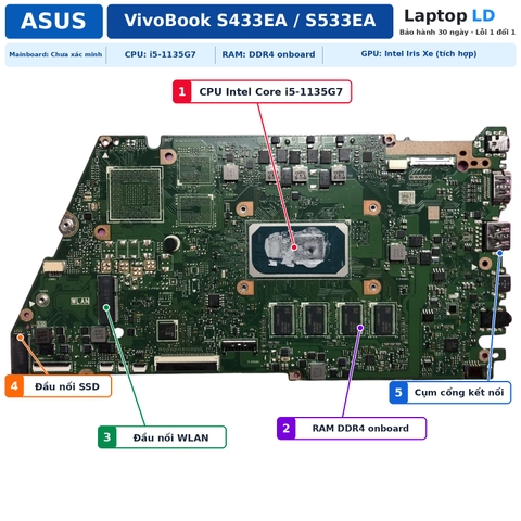 Tổng thể mainboard Asus VivoBook S433EA S533EA
