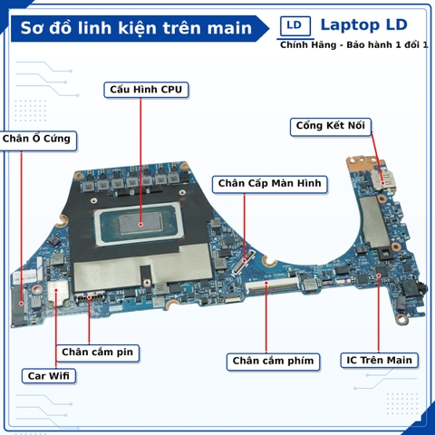 Tổng thể mainboard Asus VivoBook S5406MA S5606MA