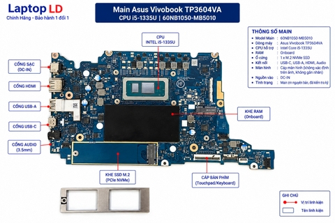 Tổng thể mainboard Asus Vivobook TP3604VA mã 60NB1050-MB5010