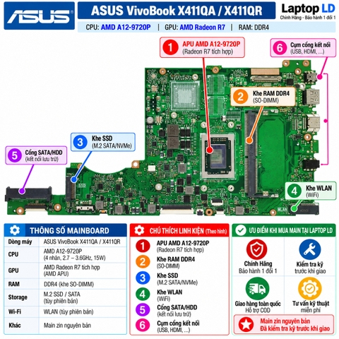 Tổng thể mainboard Asus VivoBook X411QA X411QR