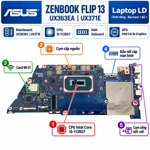 Tổng thể mainboard Asus ZenBook Flip 13 UX363EA UX371E