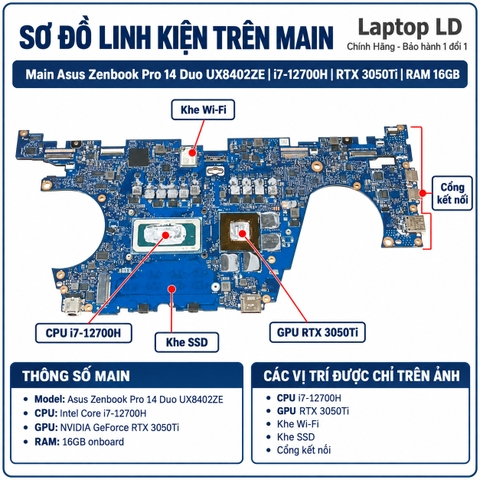 Tổng thể mainboard Asus Zenbook Pro 14 Duo UX8402ZA