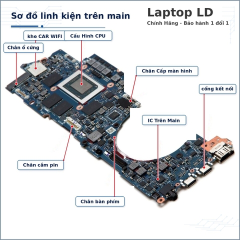 Tổng thể mainboard Asus Zenbook S 16 UM5606WA