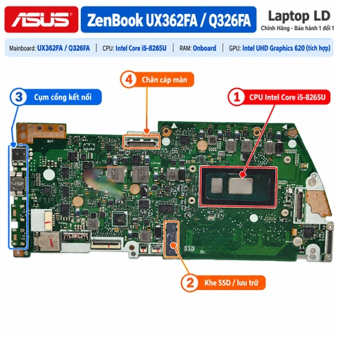 Tổng thể mainboard Asus ZenBook UX362FA Q326FA
