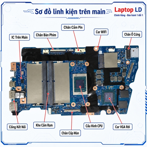 Tổng thể mainboard Dell Inspiron 14 5425 mã 203131-1