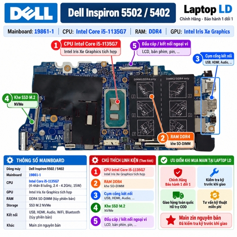 Tổng thể mainboard Dell Inspiron 5502 5402 mã 19861-1