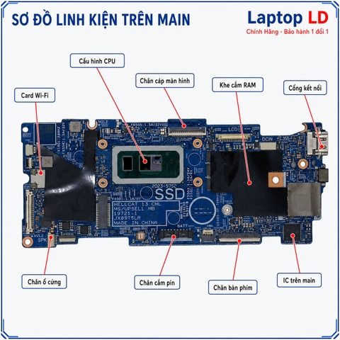Tổng thể mainboard Dell Inspiron 7300 2in1 mã 19721-1