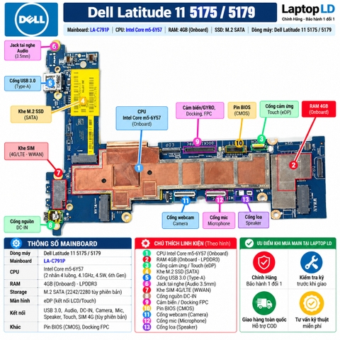Tổng thể mainboard Dell Latitude 11 5175 5179 mã LA-C791P