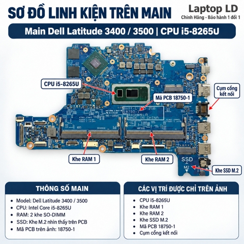 Tổng thể mainboard Dell Latitude 3400 3500 mã 17938-1