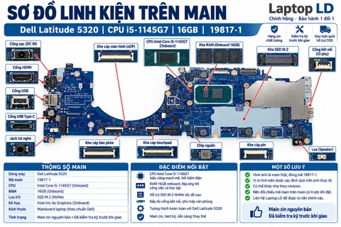 Tổng thể mainboard Dell Latitude 5320 mã 19817-1