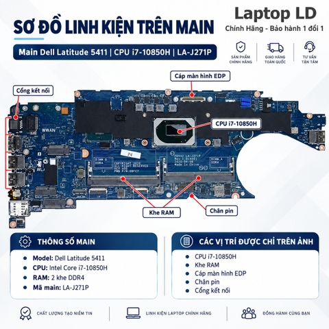Tổng thể mainboard Dell Latitude 5411 mã LA-J271P