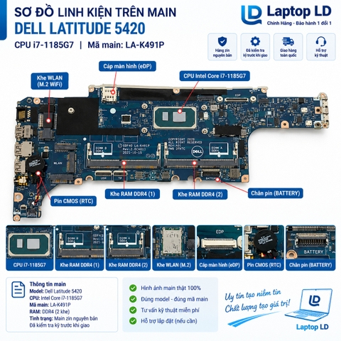 Tổng thể mainboard Dell Latitude 5420 mã LA-K491P