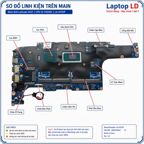 Main Dell Latitude 5421 | CPU i5-11500H | LA-K921P