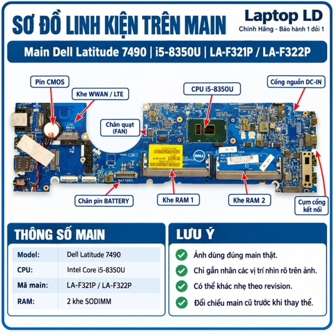 Tổng thể mainboard Dell Latitude 7490 mã LA-F321P LA-F322P