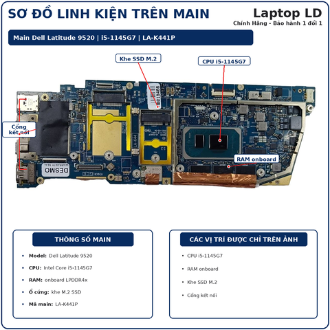 Tổng thể mainboard Dell Latitude 9520 mã LA-K441P