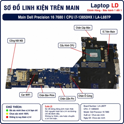 Tổng thể mainboard Dell Precision 16 7680 mã LA-L887P