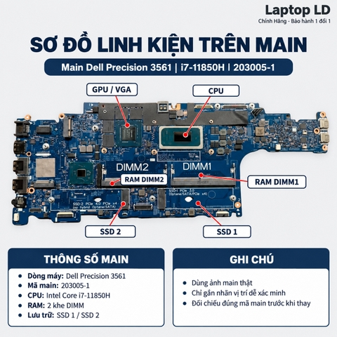 Tổng thể mainboard Dell Precision 3561 mã 203005-1