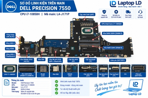Tổng thể mainboard Dell Precision 7550 mã LA-J171P