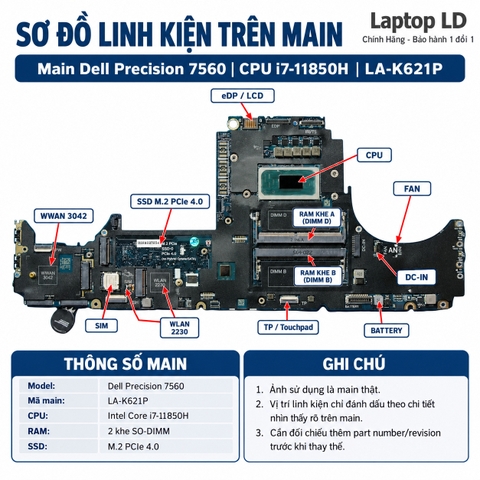 Tổng thể mainboard Dell Precision 7560 mã LA-K621P