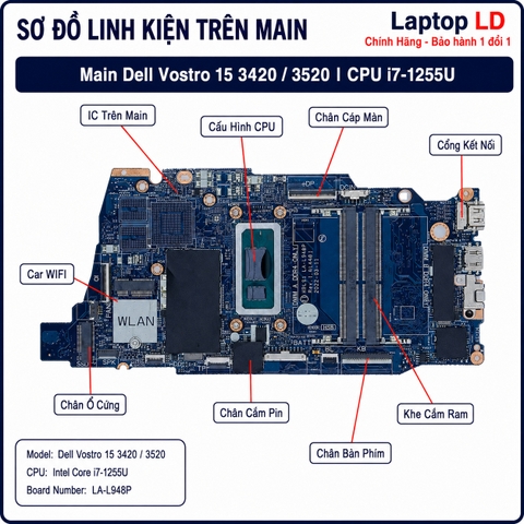 Tổng thể mainboard Dell Vostro 15 3420 3520 mã LA-L948P
