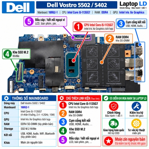 Tổng thể mainboard Dell Vostro 5502 5402 mã 19862-1