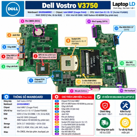 Tổng thể mainboard Dell Vostro V3750 mã DAV03AMB8E1