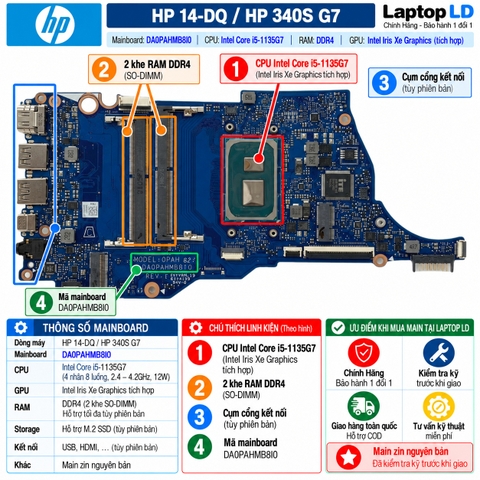 Tổng thể mainboard HP 14-DQ 340S G7 mã DA0PAHMB8I0