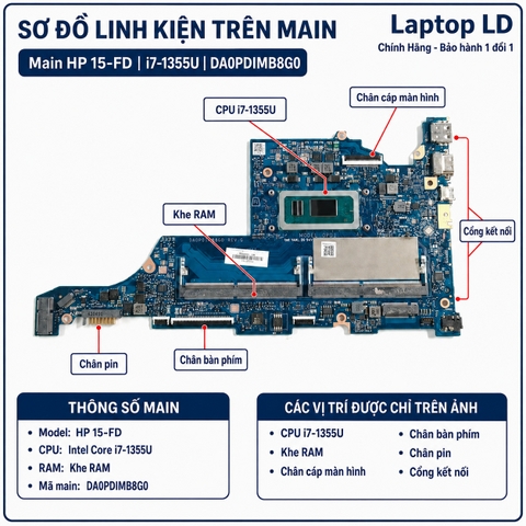 Tổng thể mainboard HP 15-FD mã DA0PDIMB8G0