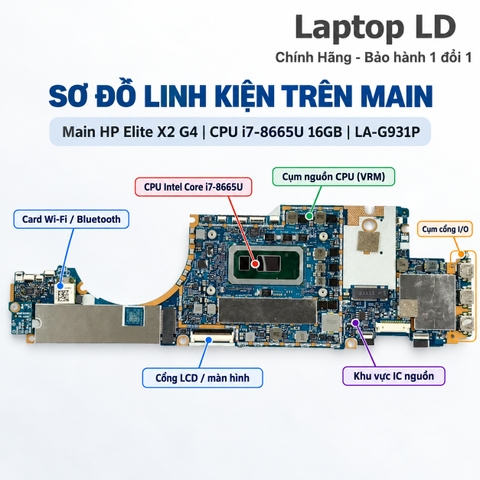 Tổng thể mainboard HP Elite X2 G4 mã LA-G931P