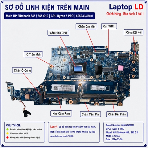 Tổng thể mainboard HP EliteBook 845 865 G10 mã 6050A3458801