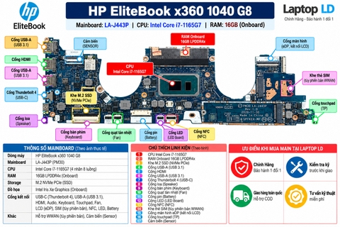 Tổng thể mainboard HP EliteBook x360 1040 G8 mã LA-J443P
