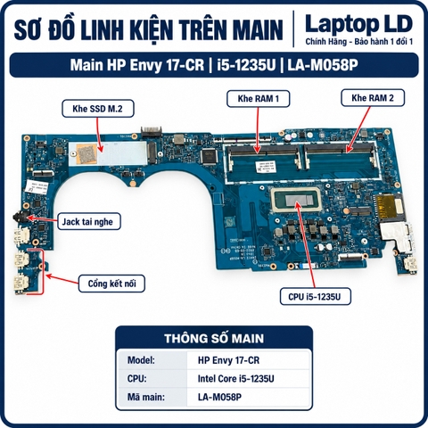 Tổng thể mainboard HP Envy 17-CR mã LA-M058P