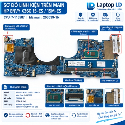 Tổng thể mainboard HP Envy x360 15-ES 15M-ES mã 203039-1N