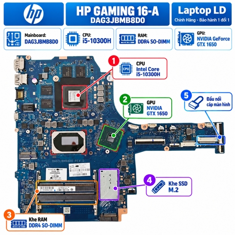 Tổng thể mainboard HP Gaming 16-A mã DAG3JBMB8D0
