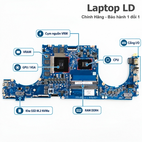 Tổng thể mainboard HP OMEN 15Z-EN mã DAG3EFMBEE0