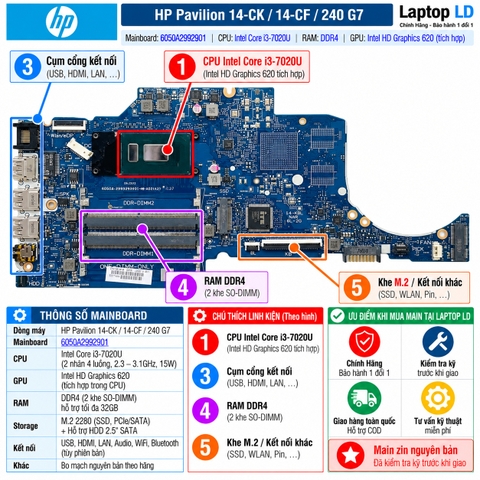 Tổng thể mainboard HP Pavilion 14-CK 14-CF 240 G7 mã 6050A2992901