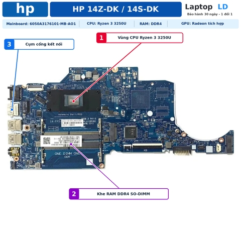 Main HP Pavilion 14Z-DK | 245 G8 | 247 G8 | 14S-DK | Ryzen3 3250U | 6050A3176101-MB-AO1