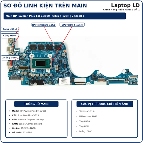 Main HP Pavilion Plus 14t-ew100 | Ultra 5 125H | 223138-1