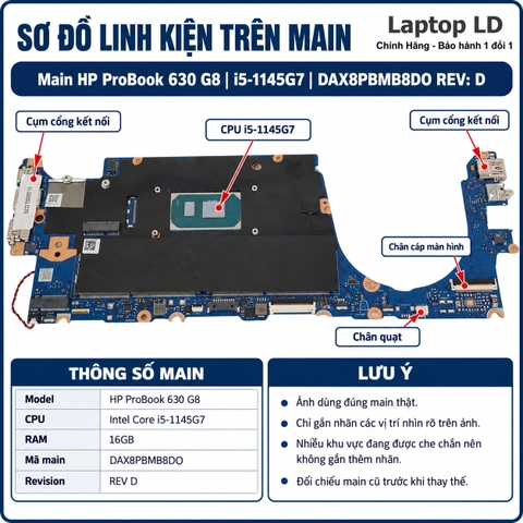 Tổng thể mainboard HP ProBook 630 G8 mã DAX8PBMB8DO REV:D