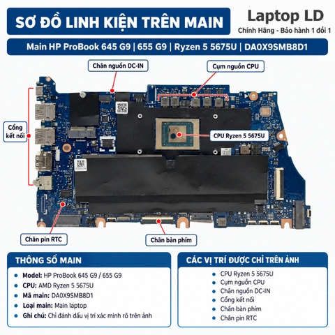 Tổng thể mainboard HP ProBook 645 G9 655 G9 mã DA0X9SMB8D1