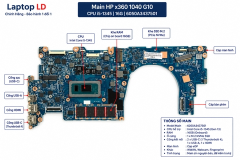 Tổng thể mainboard HP x360 1040 G10 mã 6050A3437501