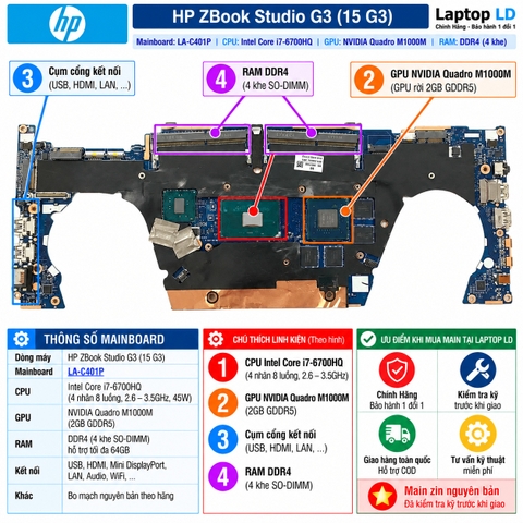 Tổng thể mainboard HP ZBook Studio G3 15 G3 mã LA-C401P