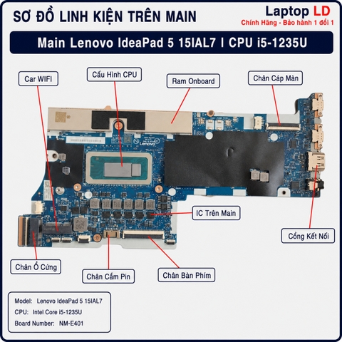 Tổng thể mainboard Lenovo IdeaPad 5 15IAL7 mã NM-E401
