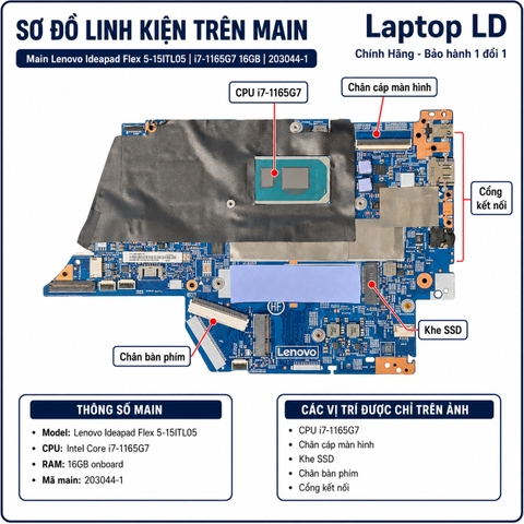 Tổng thể mainboard Lenovo IdeaPad Flex 5 15ITL05 mã 203044-1