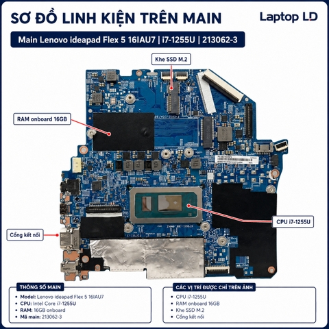 Tổng thể mainboard Lenovo IdeaPad Flex 5 16IAU7 mã 213062-3