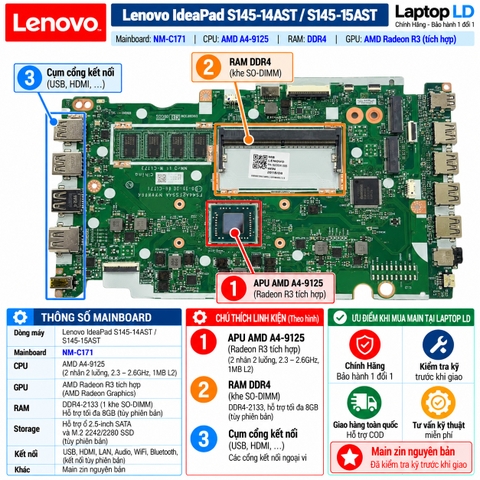 Tổng thể mainboard Lenovo IdeaPad S145-14AST S145-15AST mã NM-C171