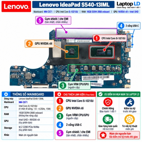 Tổng thể mainboard Lenovo IdeaPad S540-13IML mã NM-C571