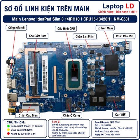 Tổng thể mainboard Lenovo IdeaPad Slim 3 14IRH10 mã NM-G531
